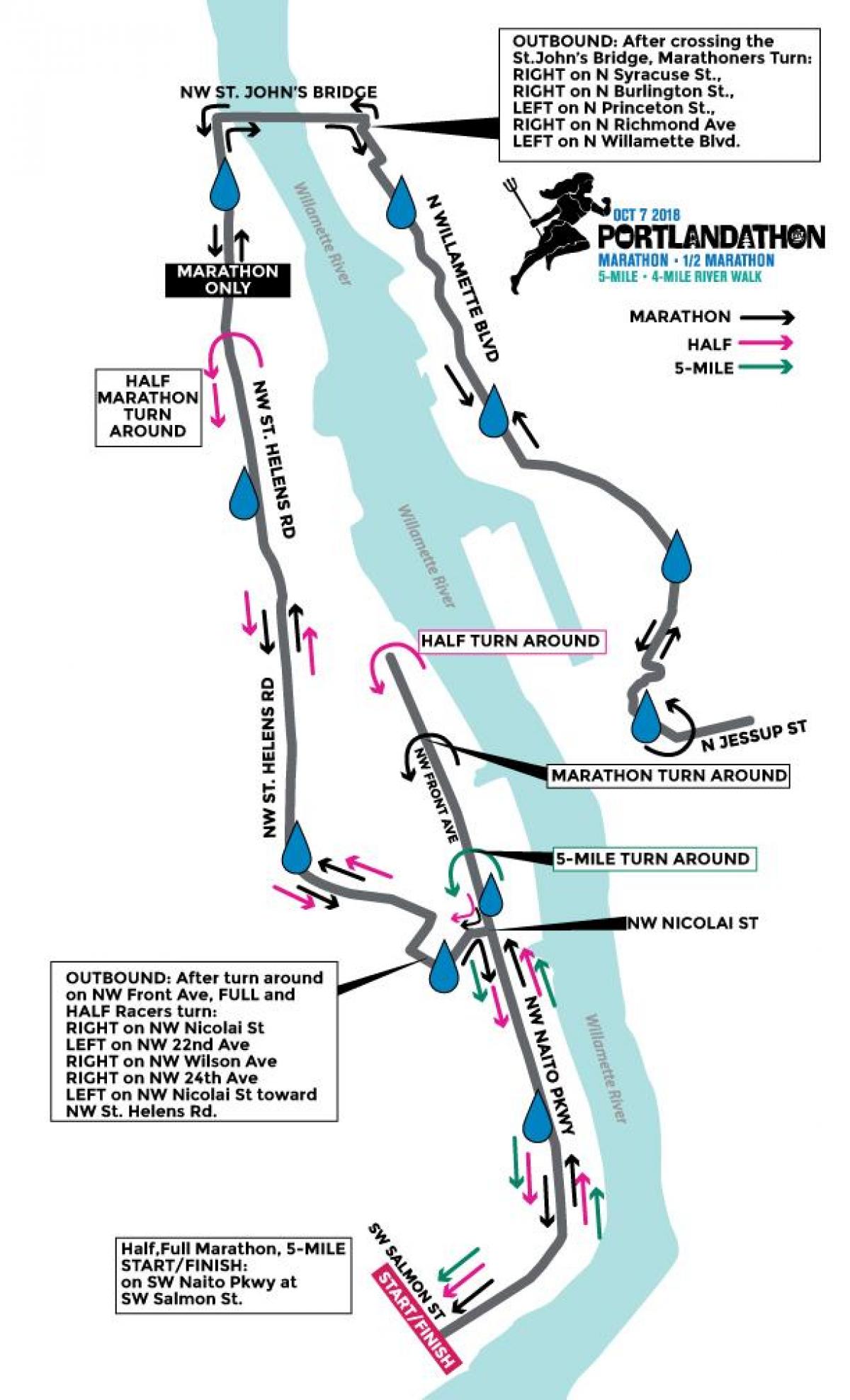 žemėlapis Portland maratonas